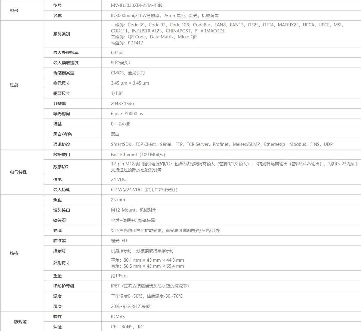 ？礛V-ID3016XM-8M-RBN工业读码器参数图
