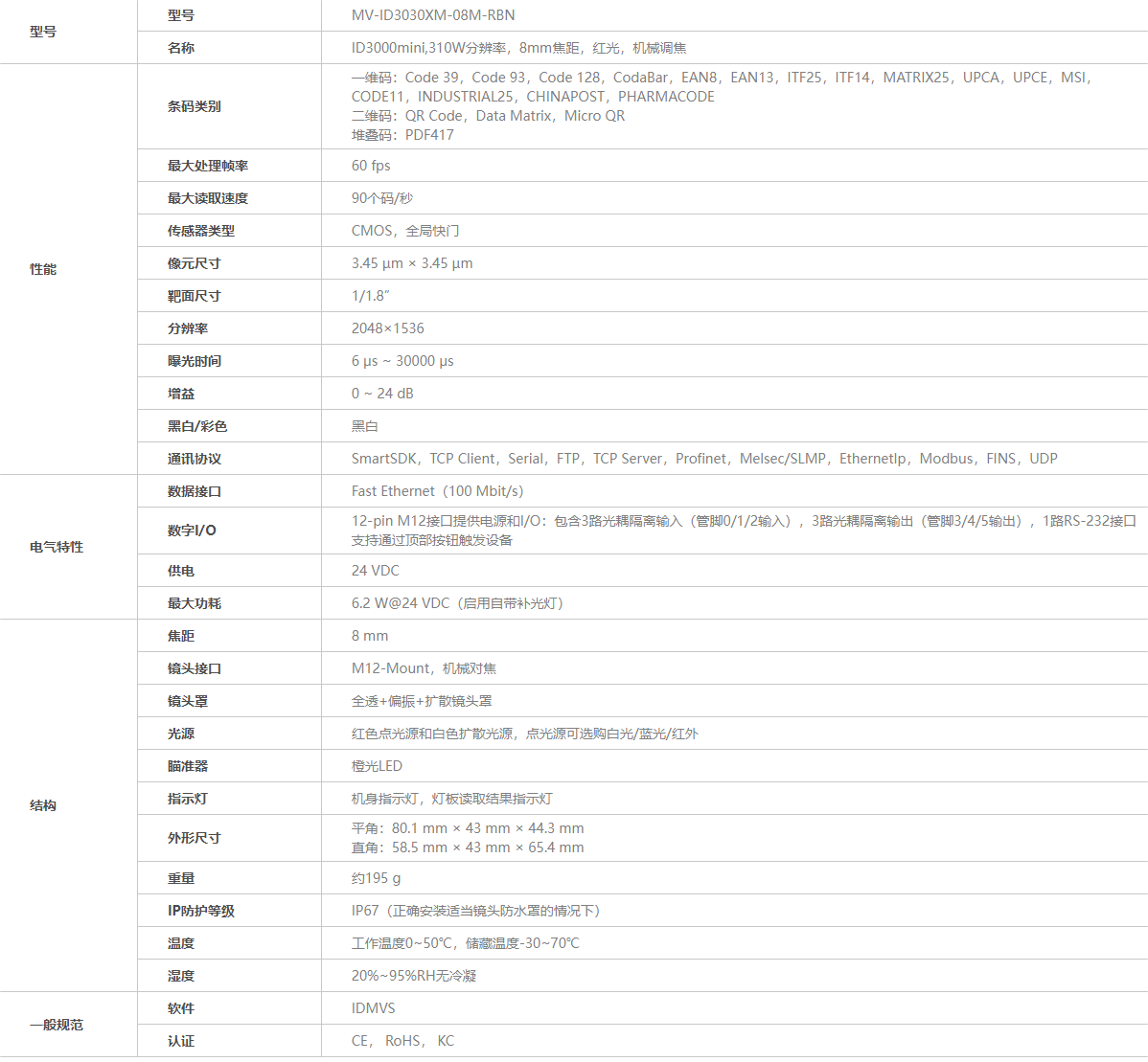 ？礛V-ID3030XM-08M-RBN工业读码器参数图